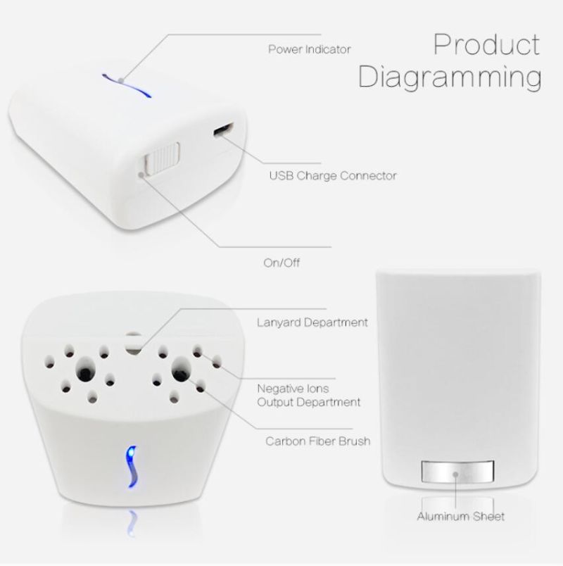 Light Weighted Personl Small USB Air Purifier Necklace Air Sterilizer