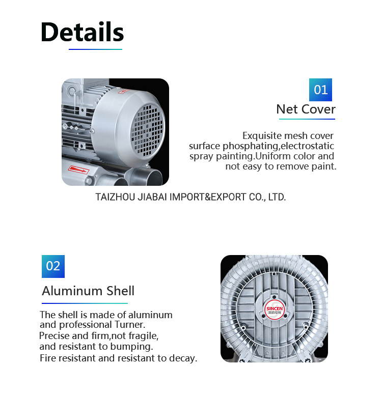 Chinese Professional High-Pressure 1.5HP 1.1kw Air Blower