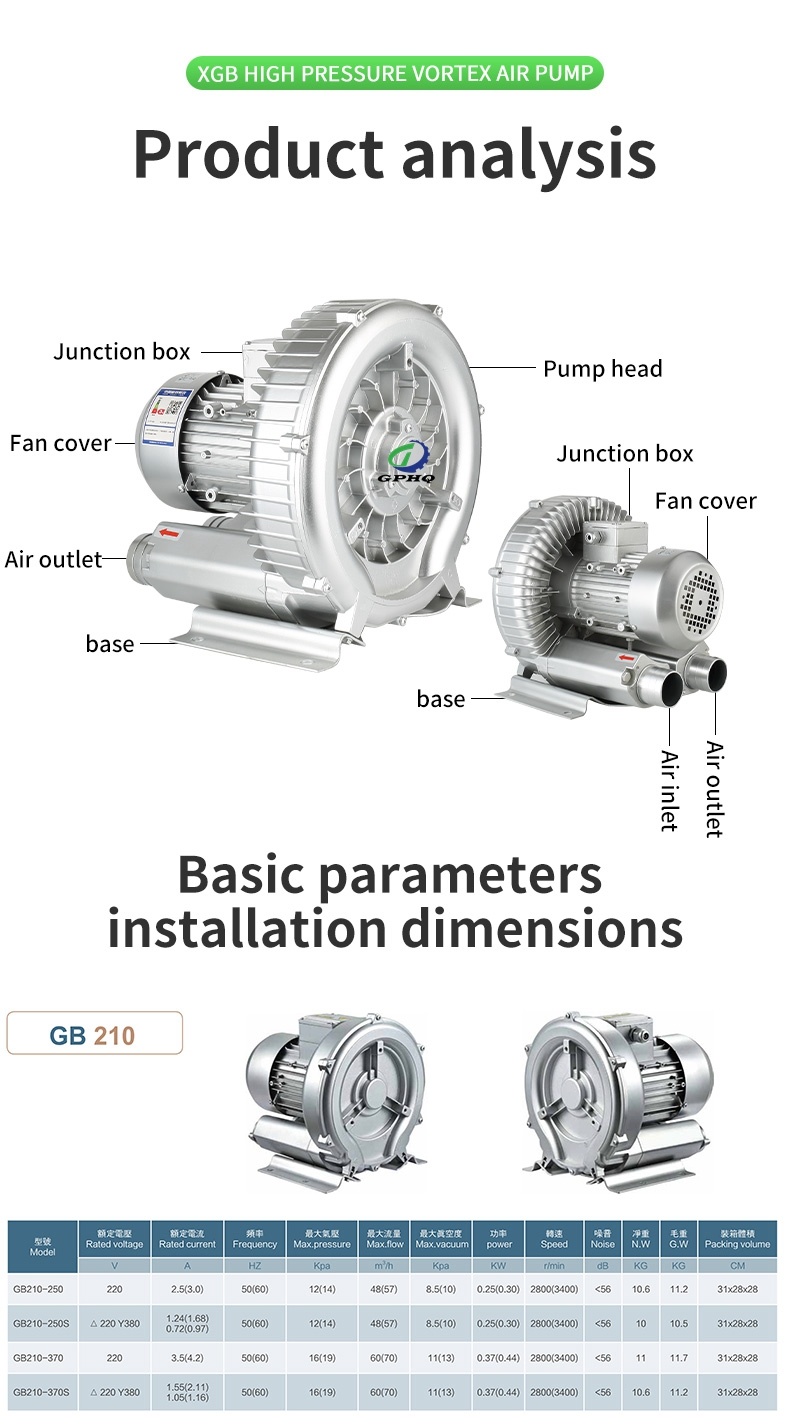 Combustion Air Blower Vortex Pump Made in China