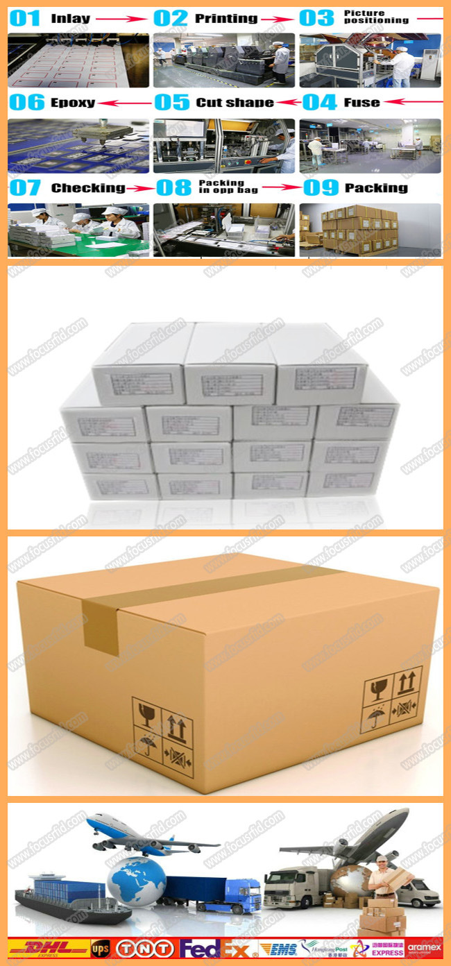 Wholesale Hot Sale Factory Price RFID Plastic Smart PVC Card