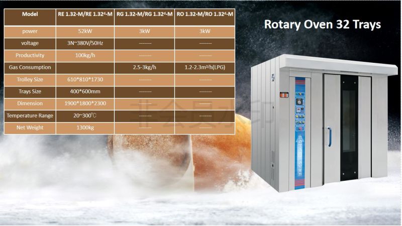 Commecial Baking Machine Bakery Rotary Convection Bread Baking Oven
