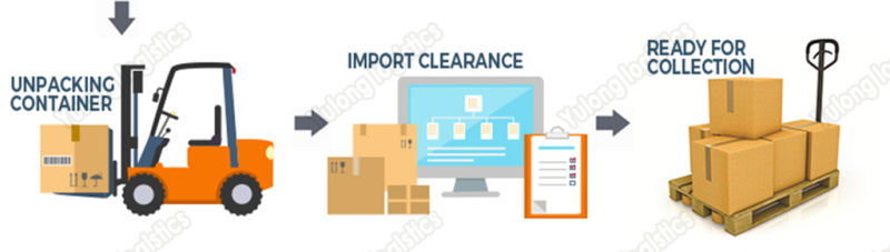 Professional Air Shipping Service From China to Worldwide