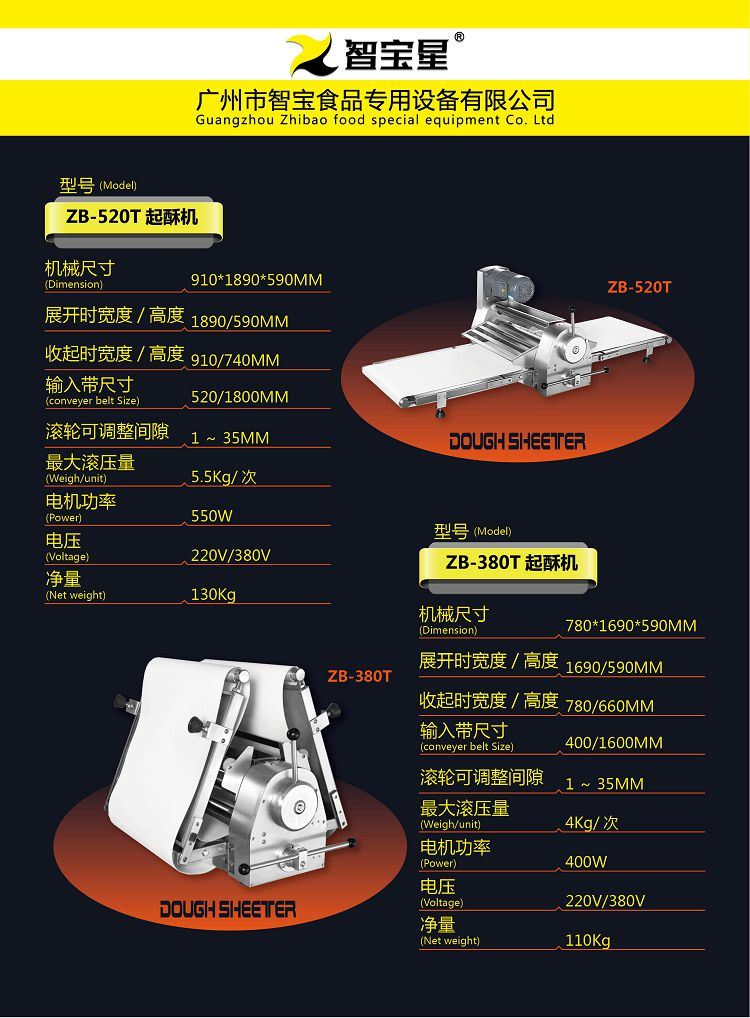 Industrial Machine Bakery Shortening Table Top Commercial Dough Sheeter