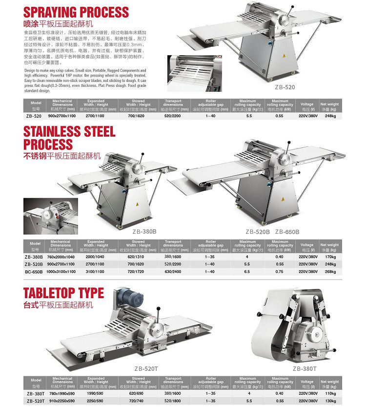 Industrial Machine Bakery Shortening Table Top Commercial Dough Sheeter