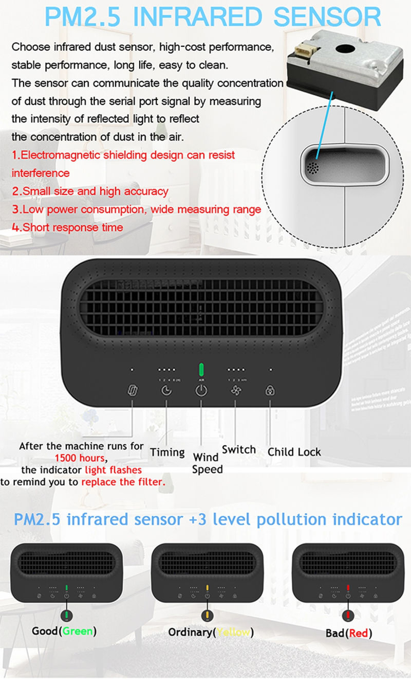 Popular Portable Purifier Wearable Negative Ion Necklace Air Purifier