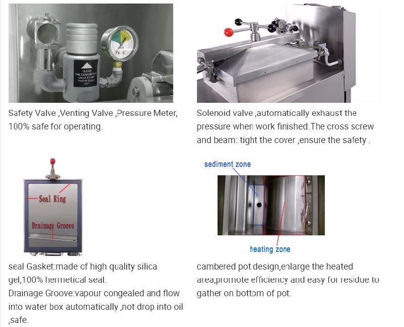 Cnix Commercial Hot Sale Fryer Chicken Pressure Deep Fryer Mdxz-24