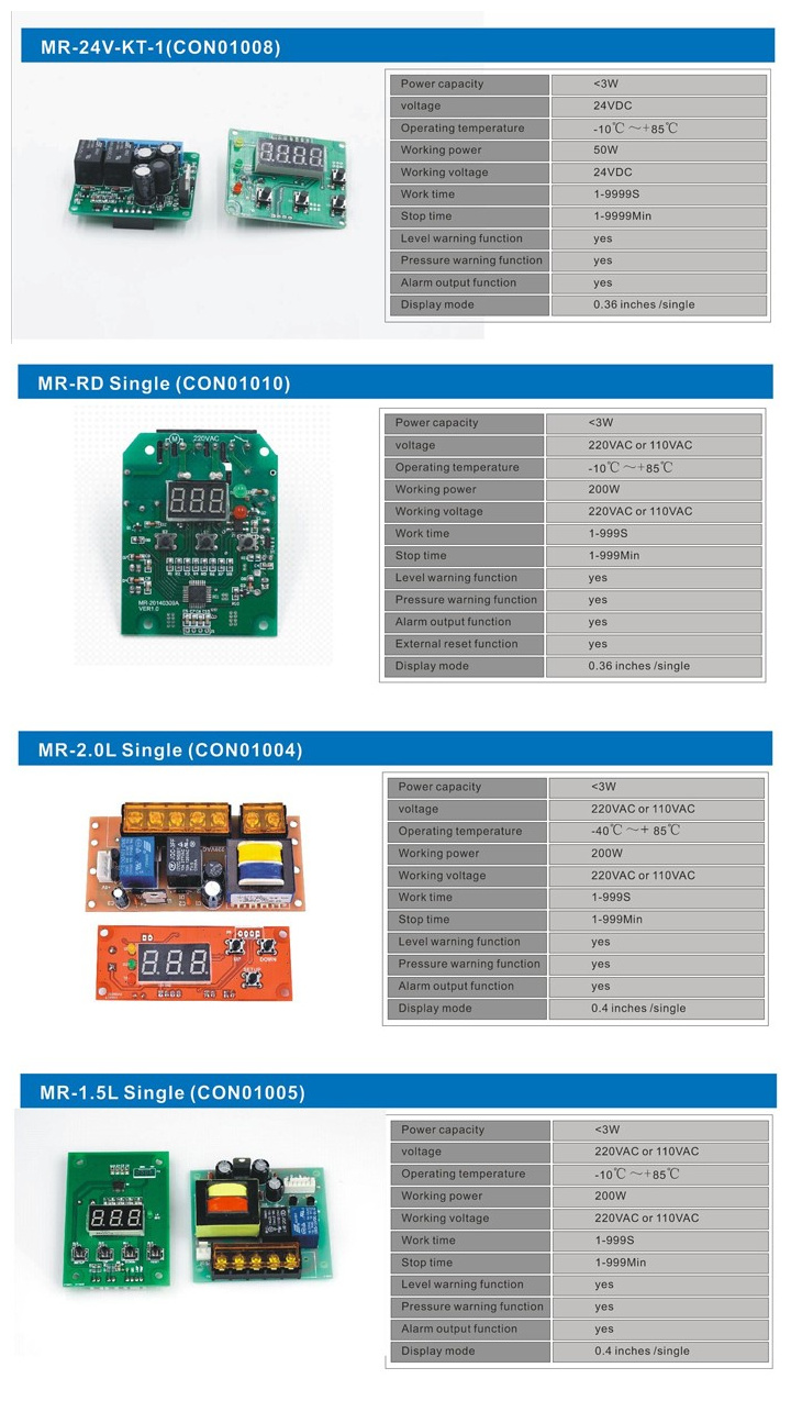 Dlb-S-Y Pump Intelligent Controller Automatic Pump Controller Lubrication Pump Controller