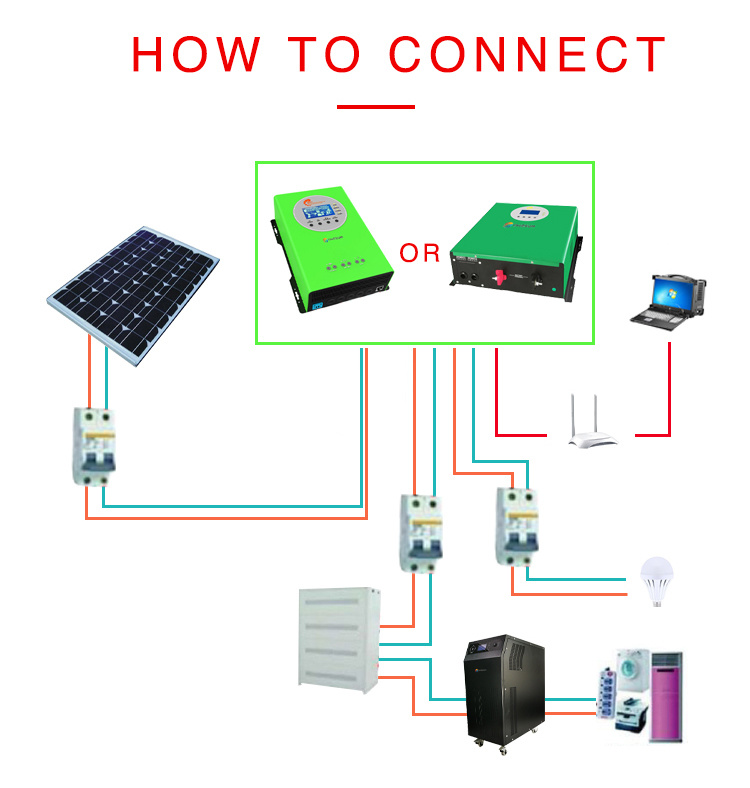 Epever 10A Solar Charge Controller Victron Solar Charge Controller MPPT Wind and Solar Charge Controller