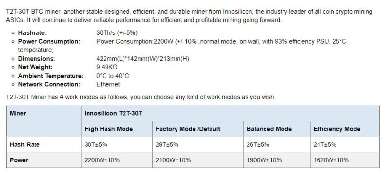 2100W, 30t Hashrate Bicoin Miner T2t