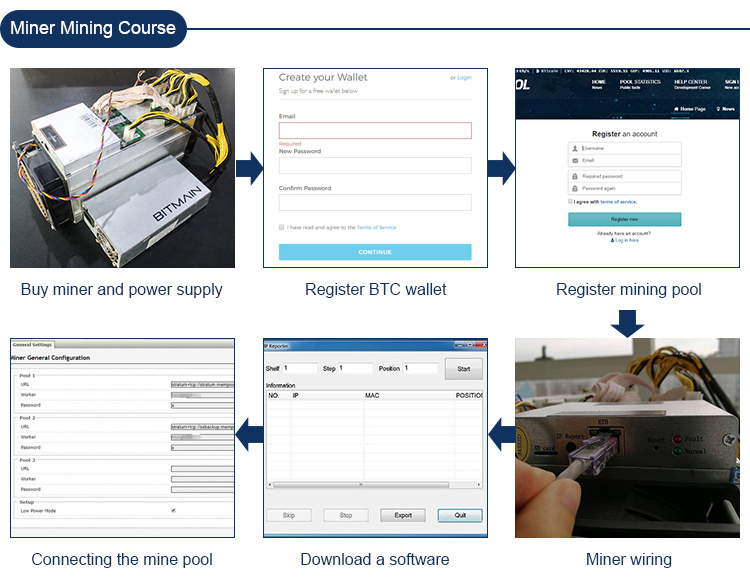 Innosilicon A10 PRO 500m 5g Ethmaster Eth Miner Asic Miner Innosilicon A10 PRO Eth Miner 500mh/S