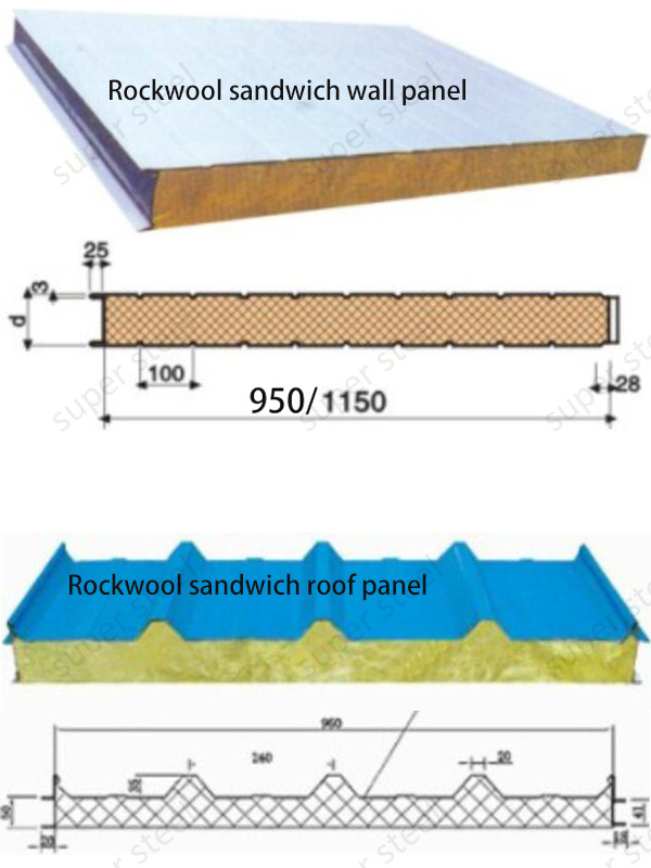 Low Profit Heat Insulation Rockwool Sandwich Panel
