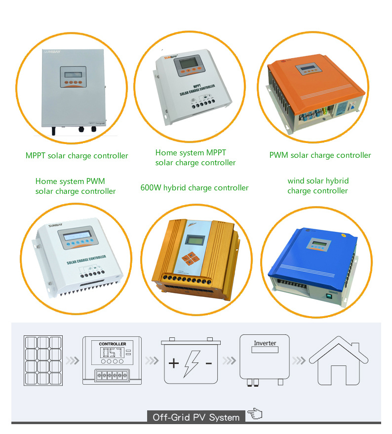 Electronic Wind Controller Wind Charge Controller MPPT Wind Charge Controller