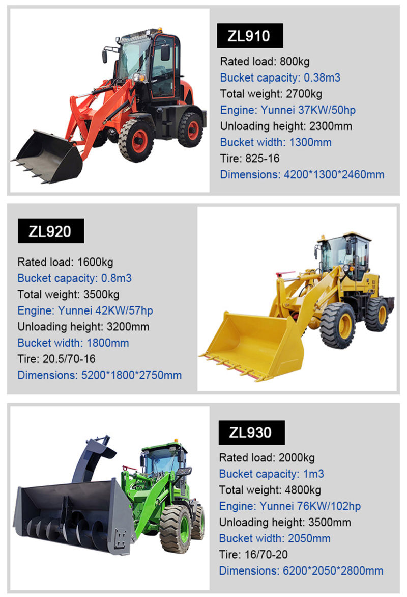 High Rate of Return Front End Loader Mini Small Loader Attachments Price