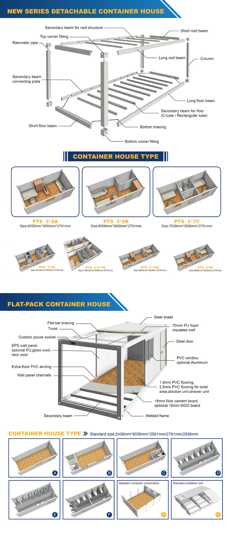 Prefabricated Container House for Mining Camp Office Dormitory