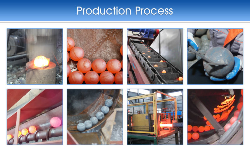 Grinding Media Steel Balls for Mining Industry with High Density & High Hardness