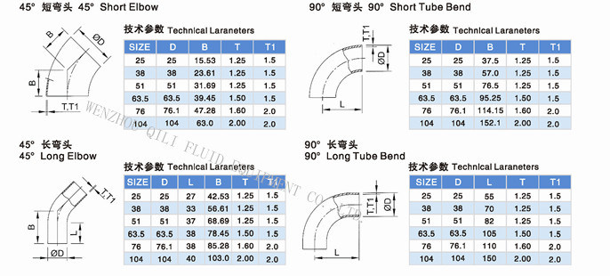 304/316L Sanitary Stainless Steel Bend 90 Degree Welded Elbow