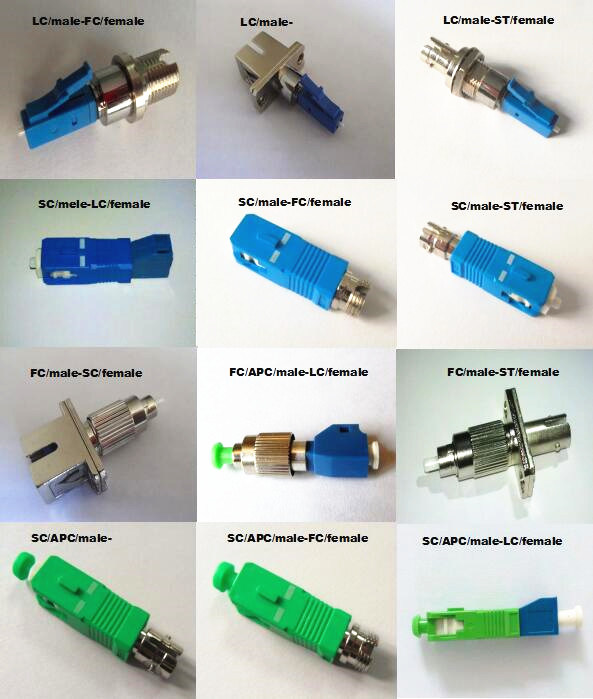 China Factory Price Sm Duplex LC-LC Optic Fiber Adapter