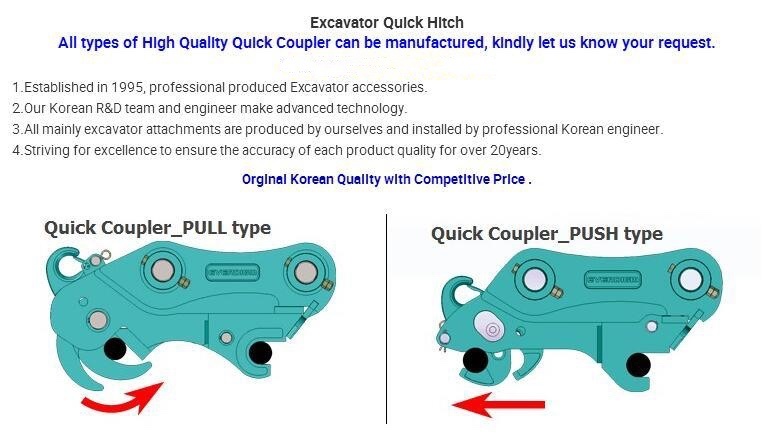 Hydraulic Quick Hitch Excavator Quick Coupler for Connecting Bucket