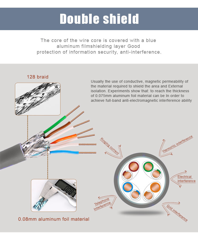 Top Selling SFTP 24AWG 4 Pair Cat5e Ethernet LAN Cable