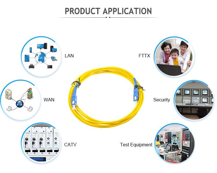 Hanxin 19 Years Fiber Optic Cable Equipment Manufacturer Sc Sc LC LC AMP RJ45 Patch Cord