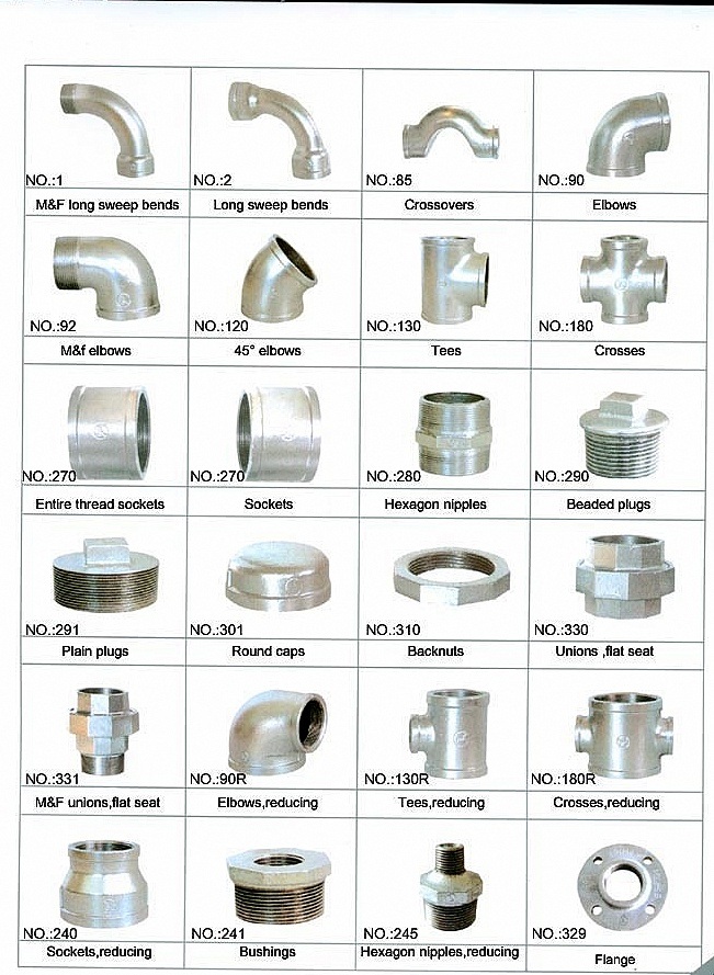 Malleable Iron Pipe Fittings, Threaded Pipe Fittings (Socket/Coupling)