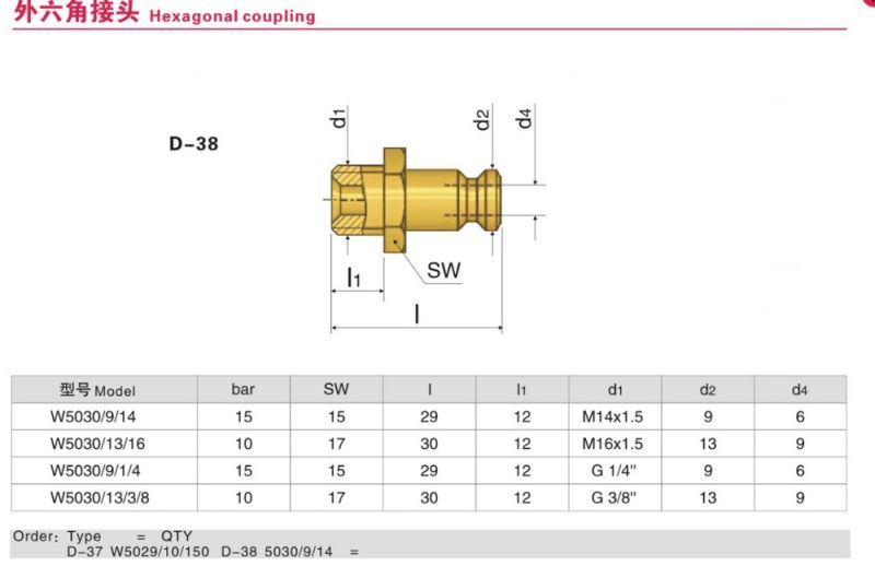 Quick Release Connector Plugs/ Mold Quick Coupling