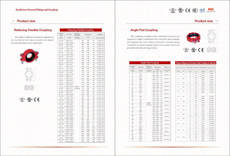 Corrosion Resisting Flexible/Rigid Coupling Grooved Pipe Fitting