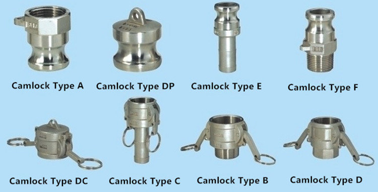 Type a Camlock Stainless Steel Quick Coupling