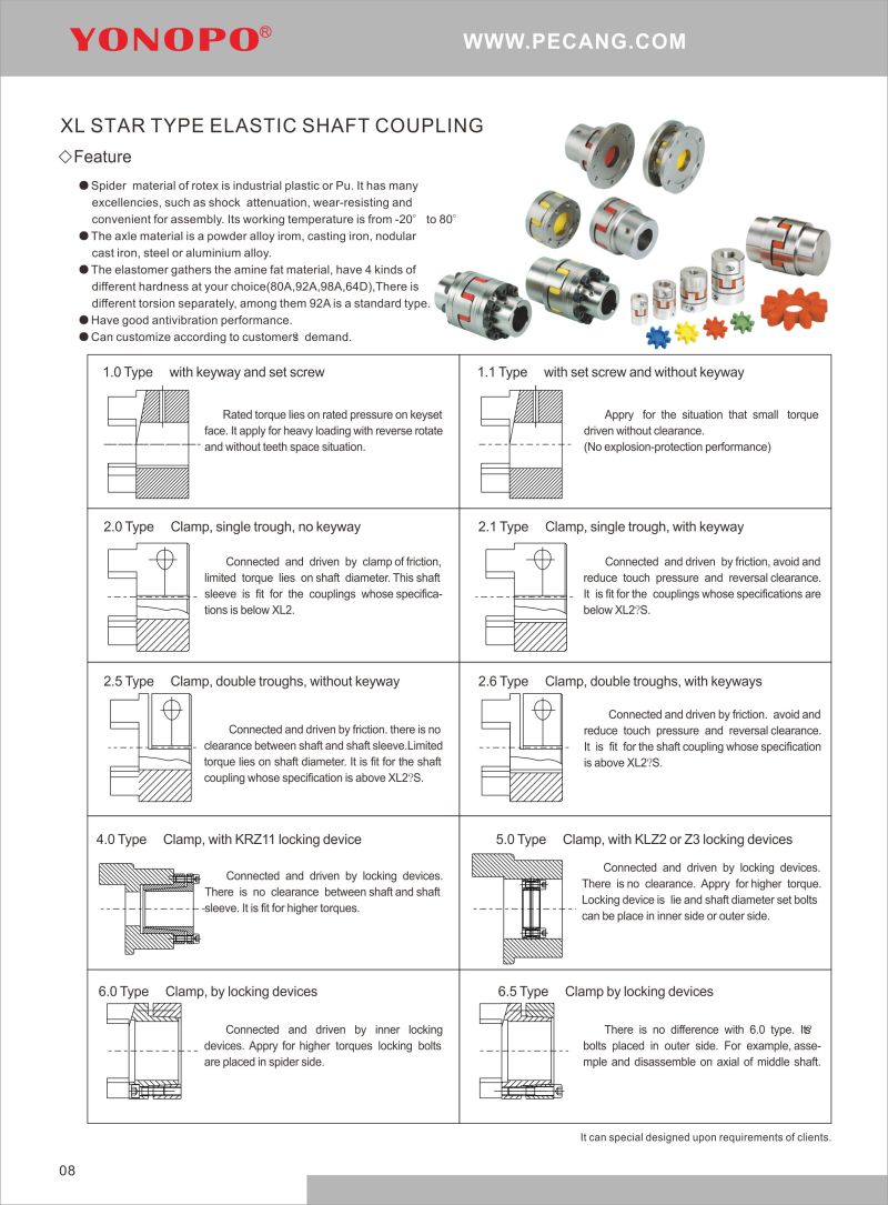 Flexible Shaft Couplings (Star Couplings) /Drive Shaft/Flange Coupling