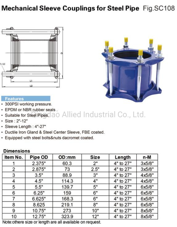 Ductile Iron Coupling, Sleeve Coupling for Steel Pipe, Ductile Iron Pipe Couplings