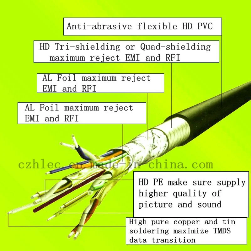 Dual Color Metal Casing HDMI Cable China Manufacturer