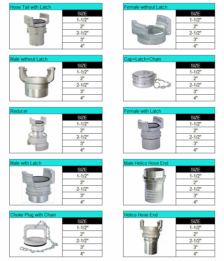 Aluminium Guillemin Coupling / French Quick Coupling