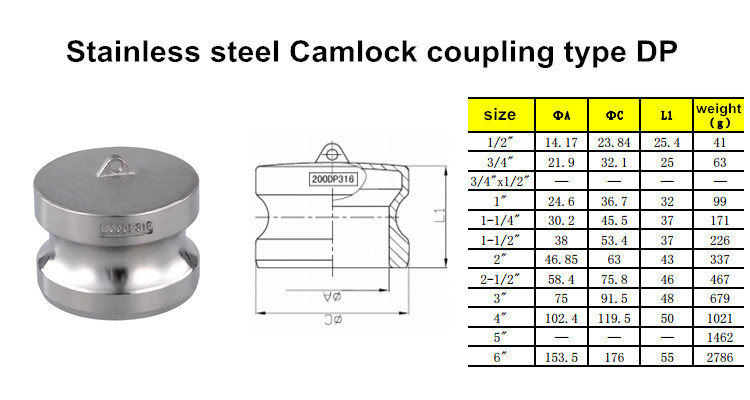 (GJ-CM-SS-DP01) Stainless Steel Camlock Quick Dust Plug Coupling