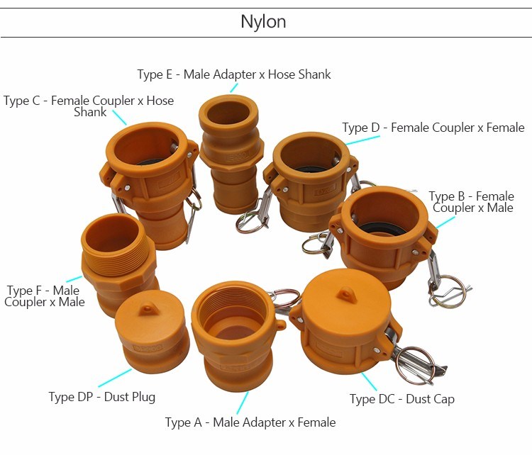 Hose Couplings Quick Connector Camlock Couplings