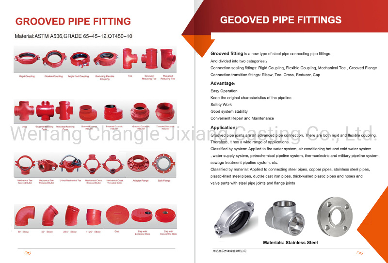 China Grooved Pipe Fittings Rigid Coupling Manufacturers