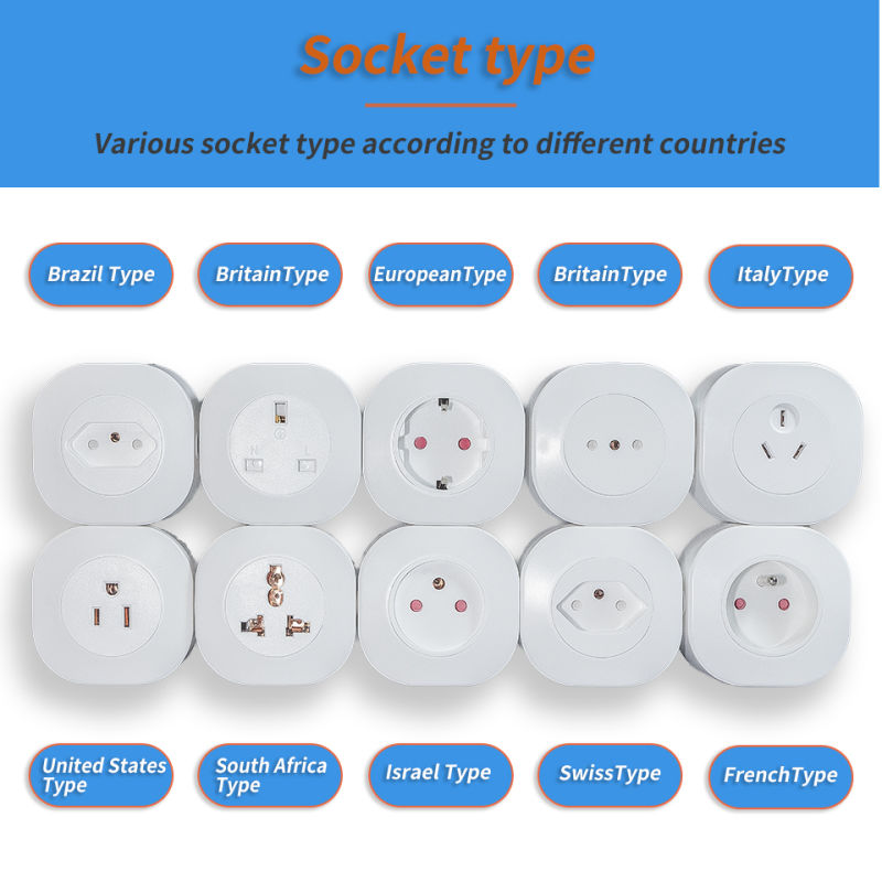 China Supplier Smart Socket WiFi EU Smart WiFi Socket EU with Google Home Amazon Alexa