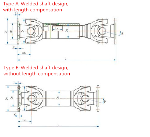 Cardan Joint/Universal Joint/Universal Shaft Parts