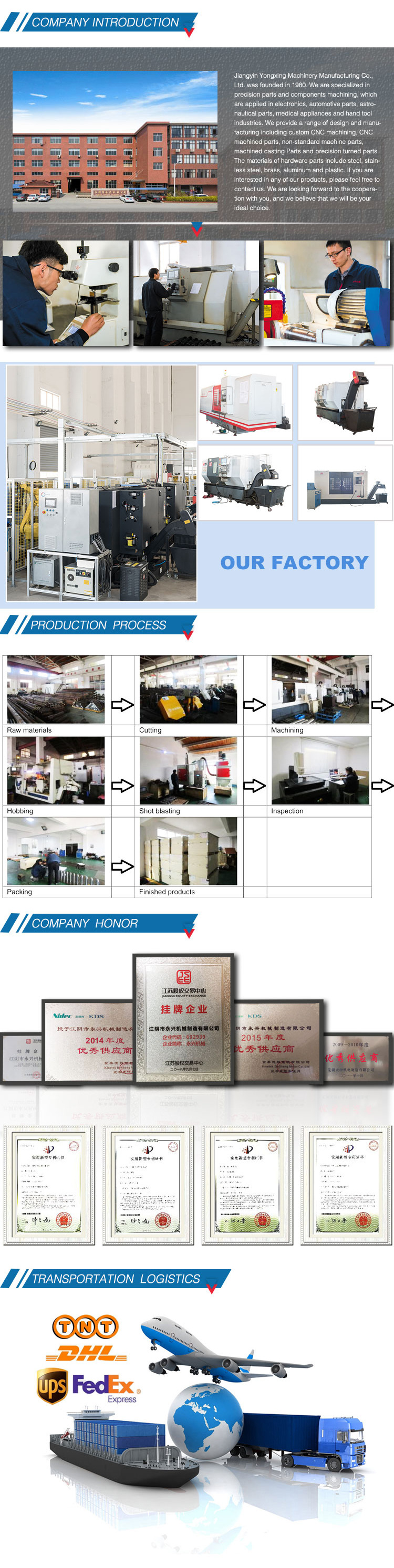 High Pressure Coupling Fitting Pipe Hose Coupling