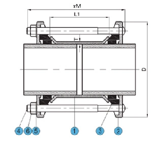 Step Coupling/Couplers/Clamp Connector Quick Coupling/Supa Coupling/Large Range Coupling