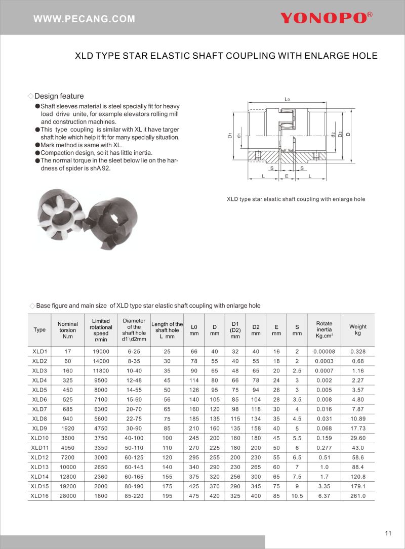 Flexible Shaft Couplings (Star Couplings) /Drive Shaft/Flange Coupling