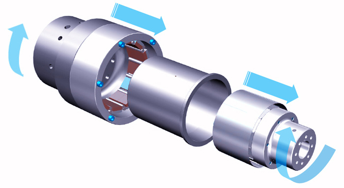 Coupling Pump Shaft Coupling Alignment Pump Shaft Coupling