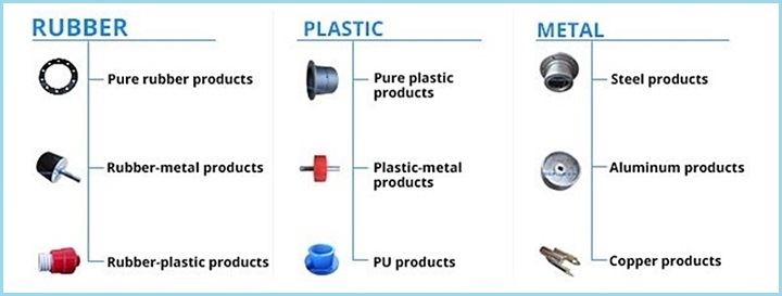 NBR O Ring / EPDM O Ring Seal / Rubber Seal Ring