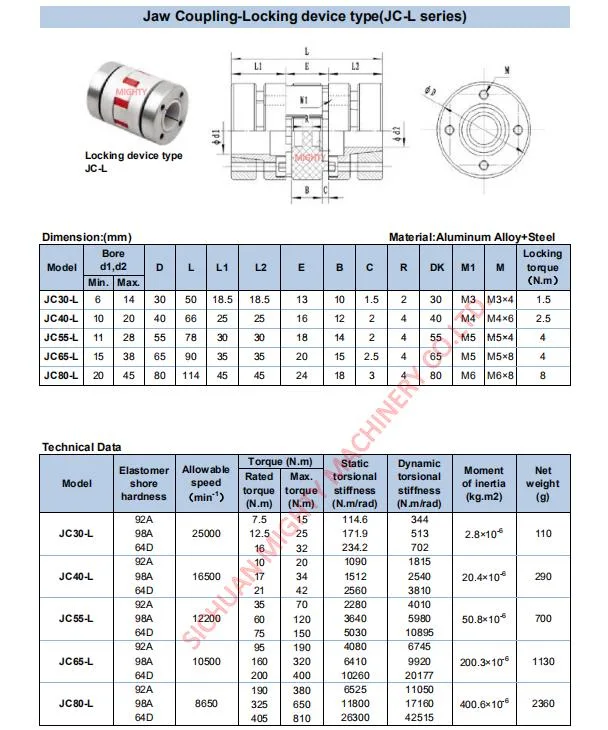 Industrial Flex Coupling Pto Shafts Coupling Price Propeller Shaft Coupling