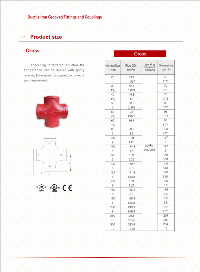 China Manufacturer Pipe Fitting Grooved Cross