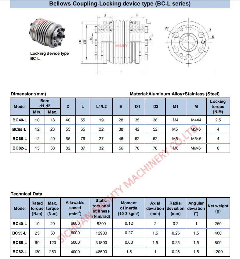 Metal Bellows Clamp Type Spring Flexible Shaft Coupling Bc Series