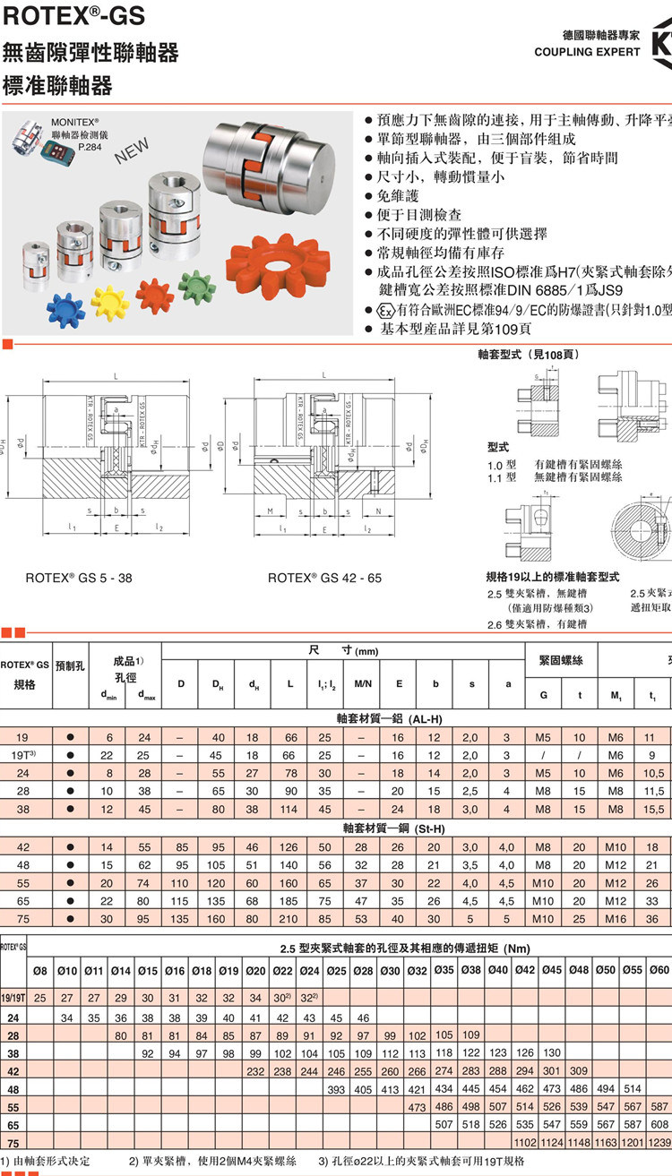 Rotex Metal Coupling, GS Metal Coupling, Gr Metal Coupling (3A2006)