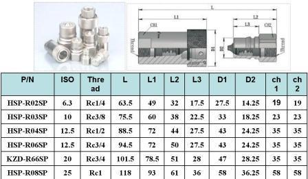Hsp Series Mould Steel Quick Coupling for Cooling System