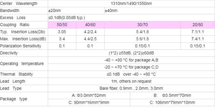 High Quality Sc Upc 1X2 Optical Fiber Splitter Fbt Coupler