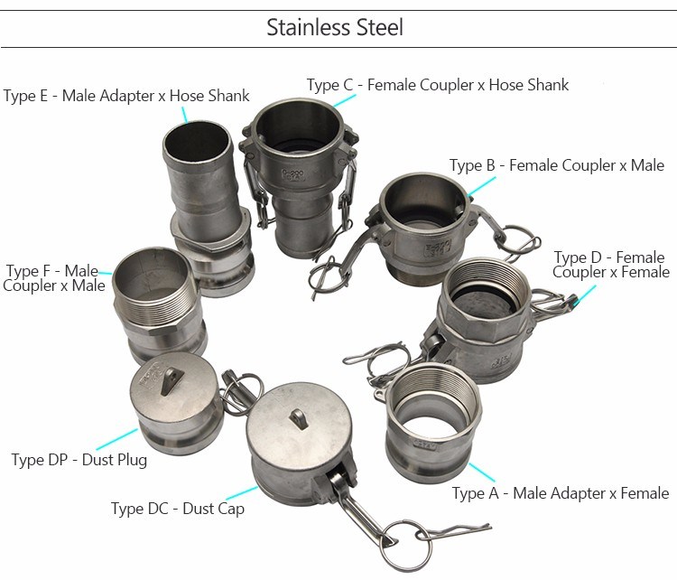 Hose Couplings Quick Connector Camlock Couplings