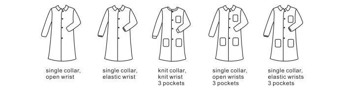 Knitted Collar Disposable Visitor Clothing Professional Manufacturer Non-Woven Disposable Lab Coat with Pockets